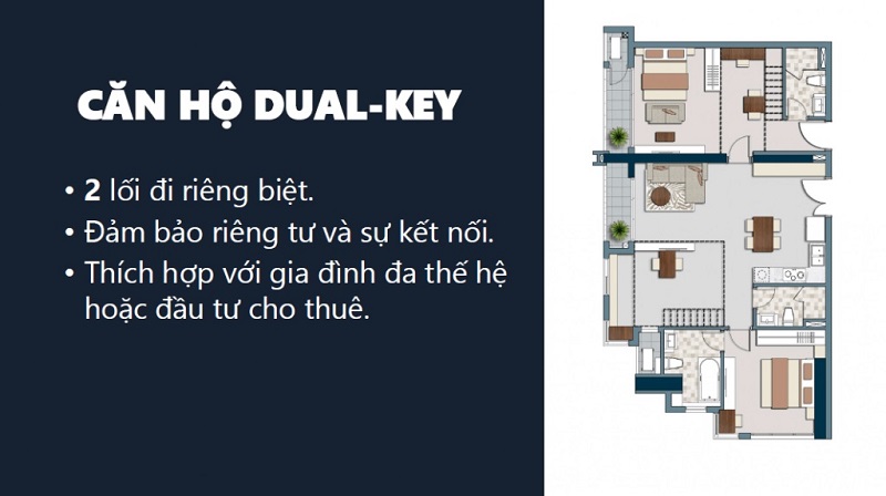 Khái niệm căn hộ Dual Key là gì