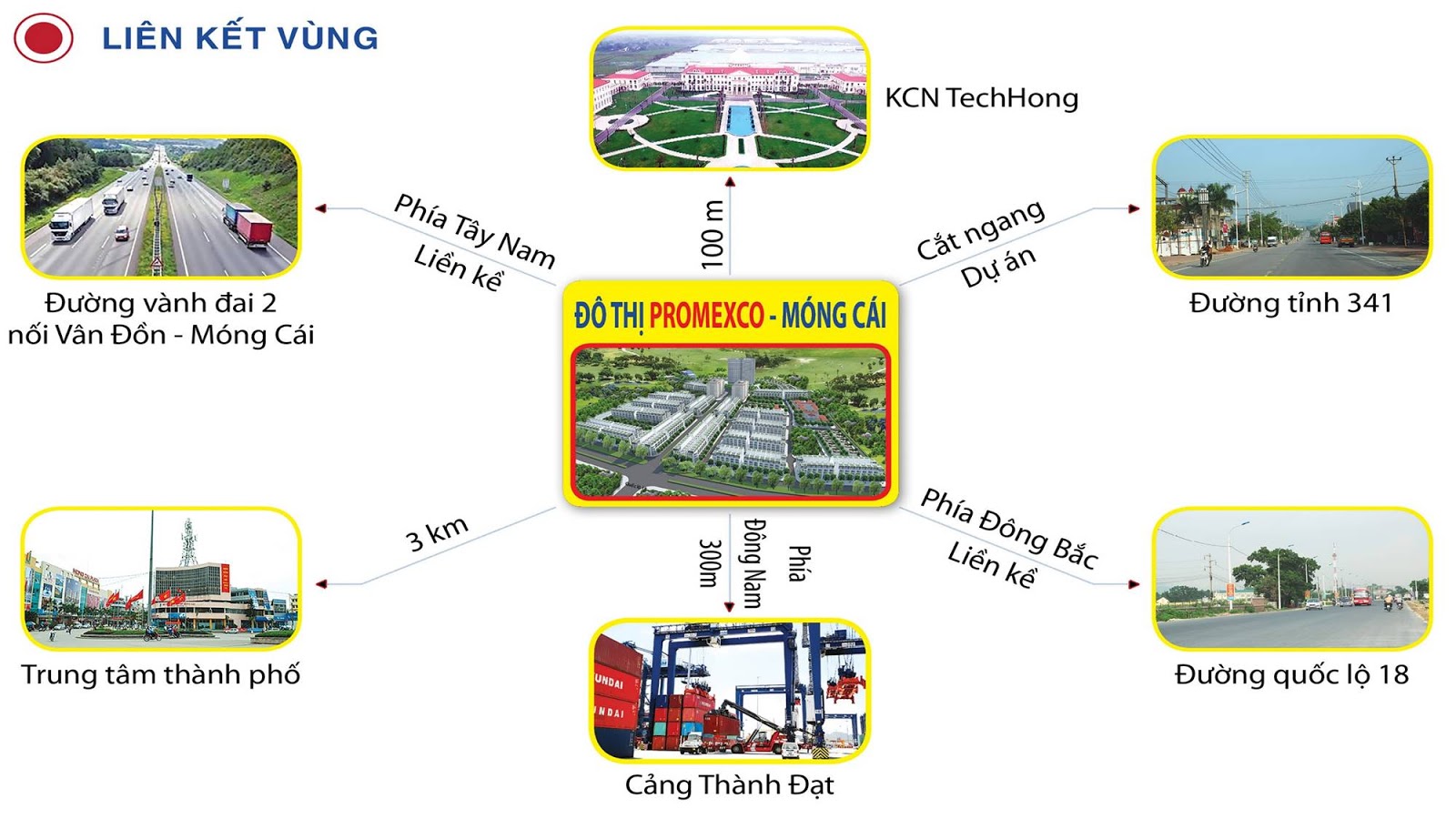 Liên kết vùng dự án Bao Bì Promexco Móng Cái