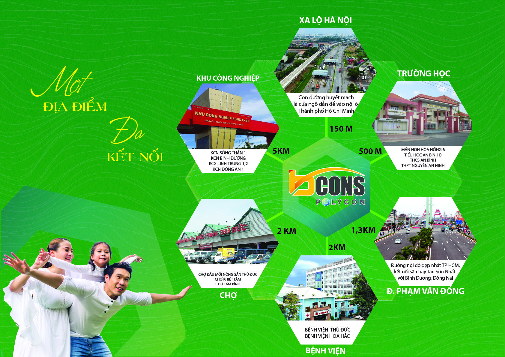 Liên kết vùng Bcons Polygon Bình Dương