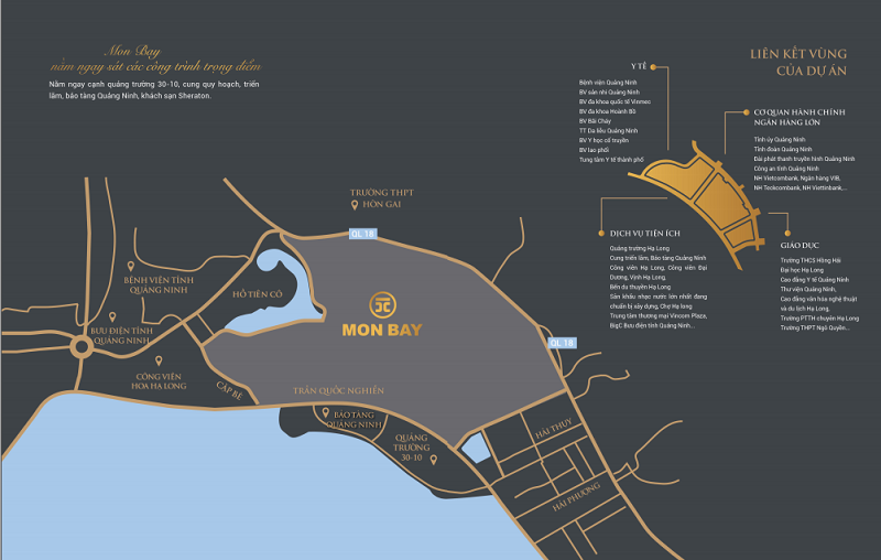 Vị trí khu đô thị Mon Bay Hạ Long