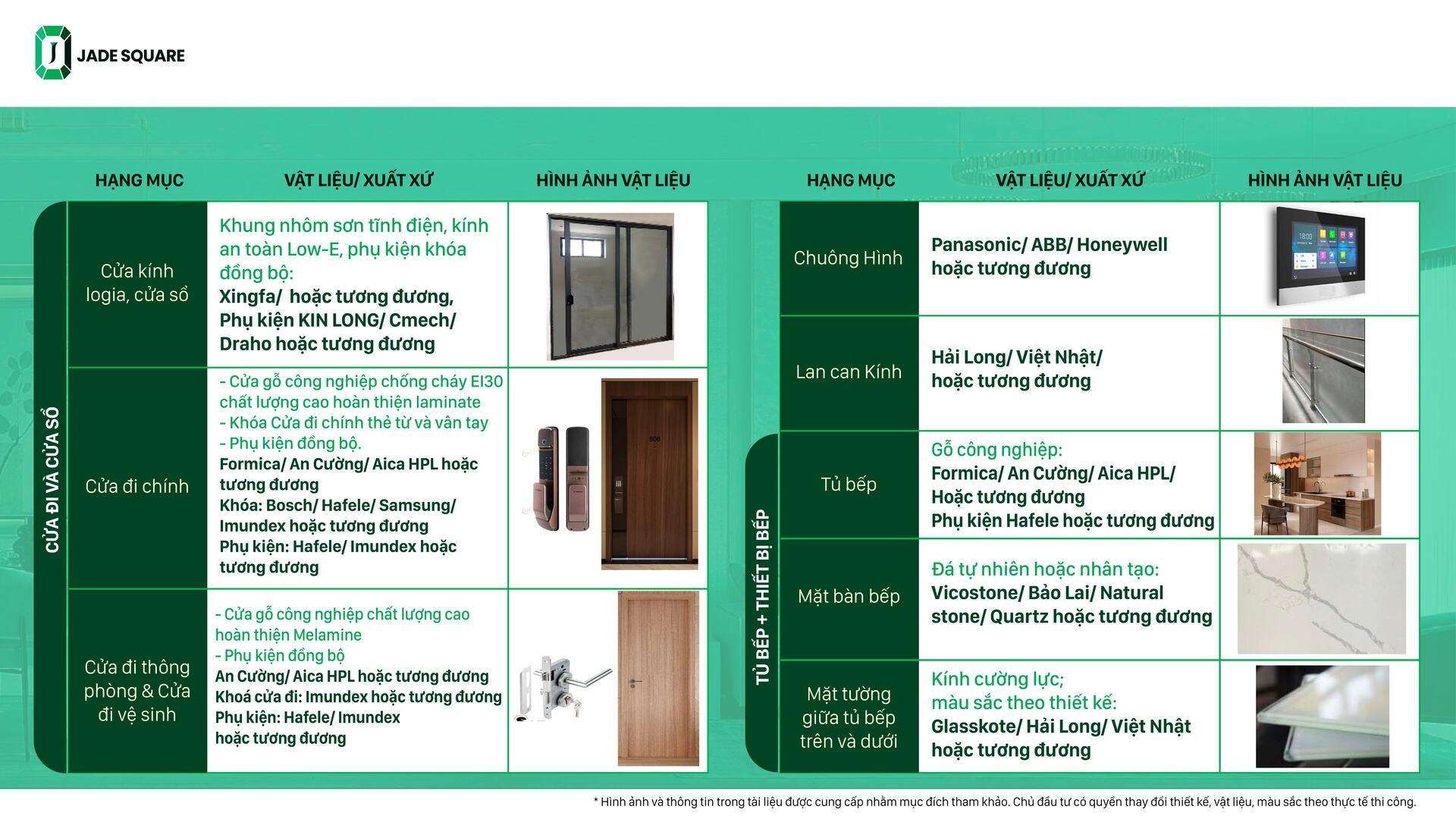 Tiêu chuẩn bàn giao nội thất chung cư Jade Square