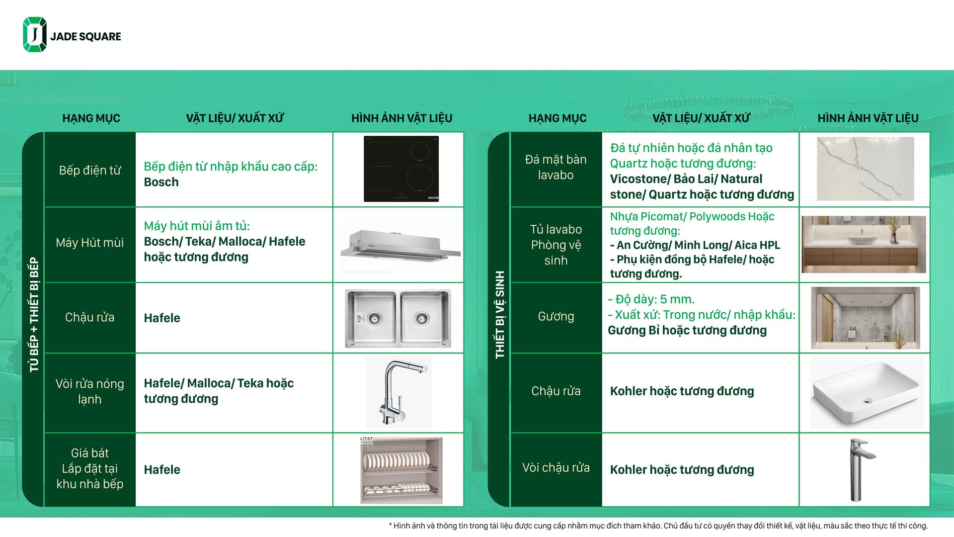 Tiêu chuẩn bàn giao nội thất chung cư Jade Square