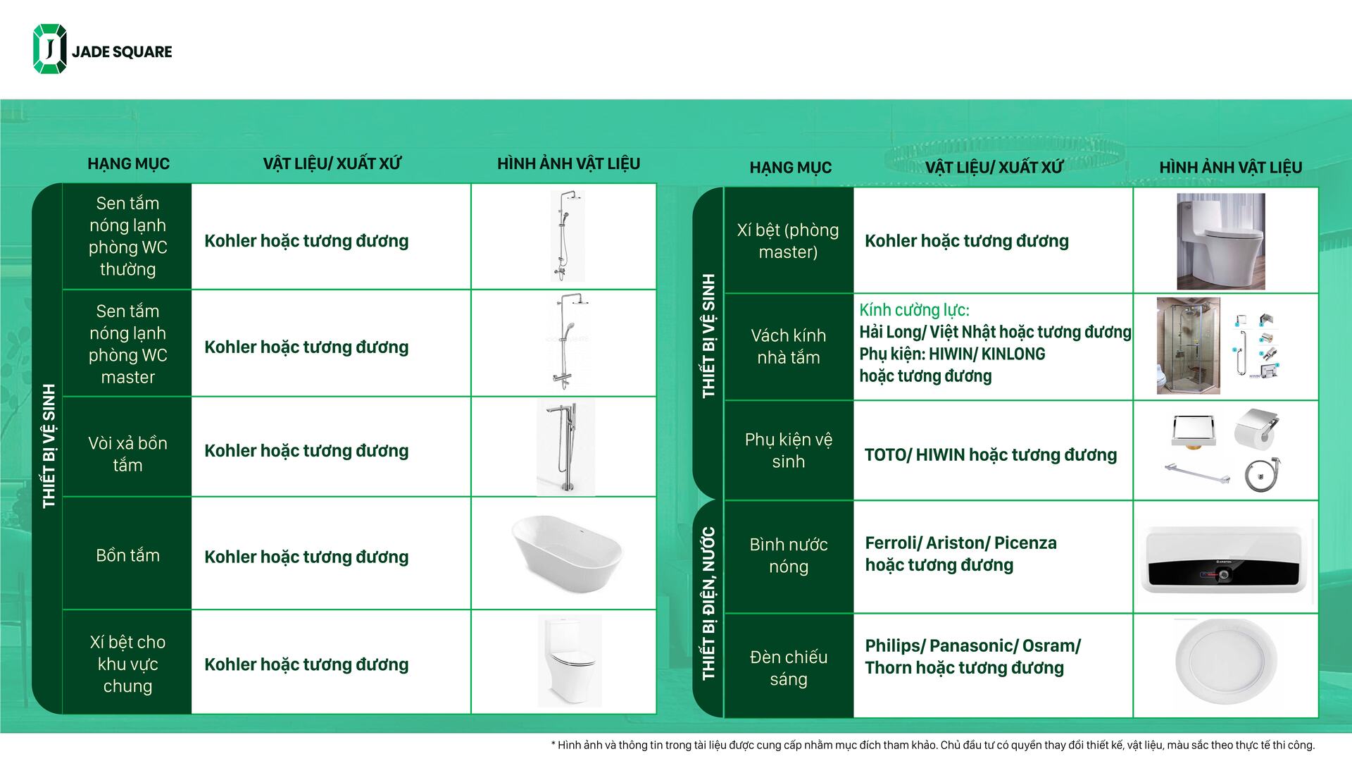 Tiêu chuẩn bàn giao nội thất chung cư Jade Square