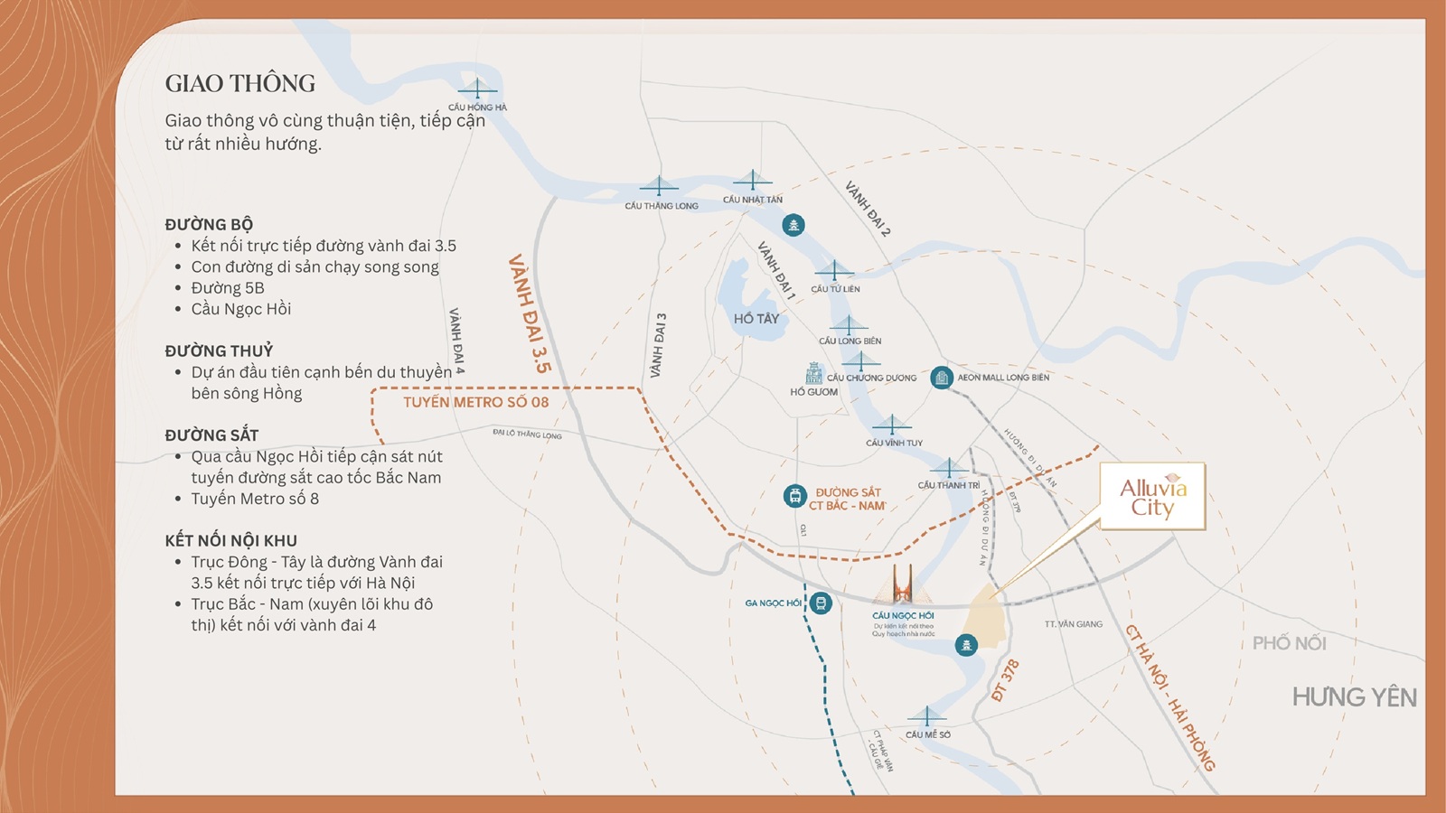 Liên kết vùng dự án Alluvia City Văn Giang Hưng Yên