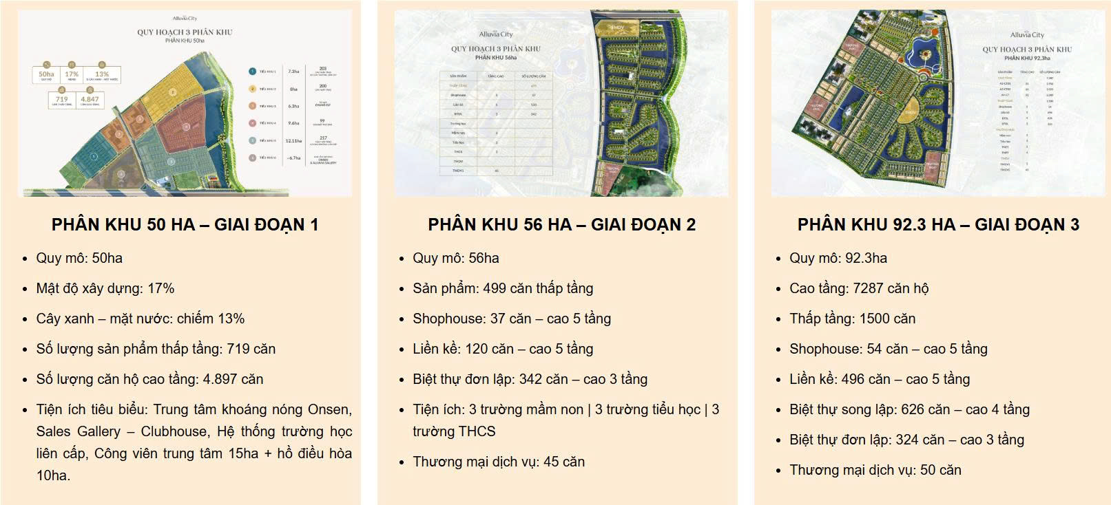 Phân khu Alluvia Xuân Cầu Văn Giang