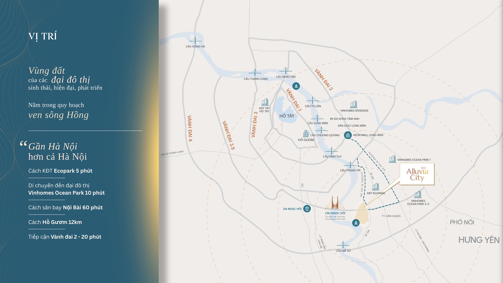 Vị trí dự án Alluvia City Văn Giang Hưng Yên