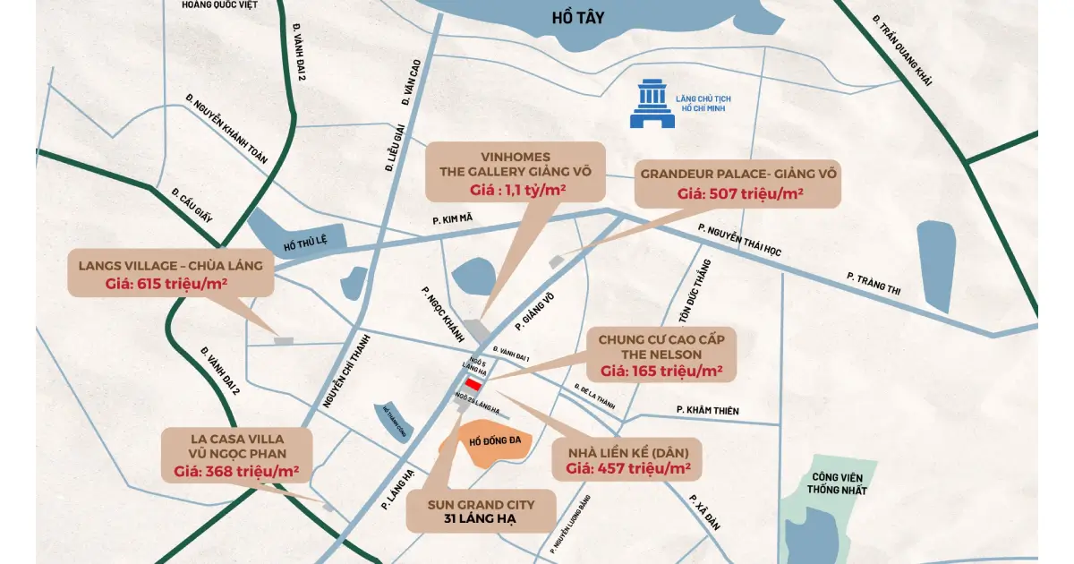 so-sanh-gia-the-heritage-lang-ha