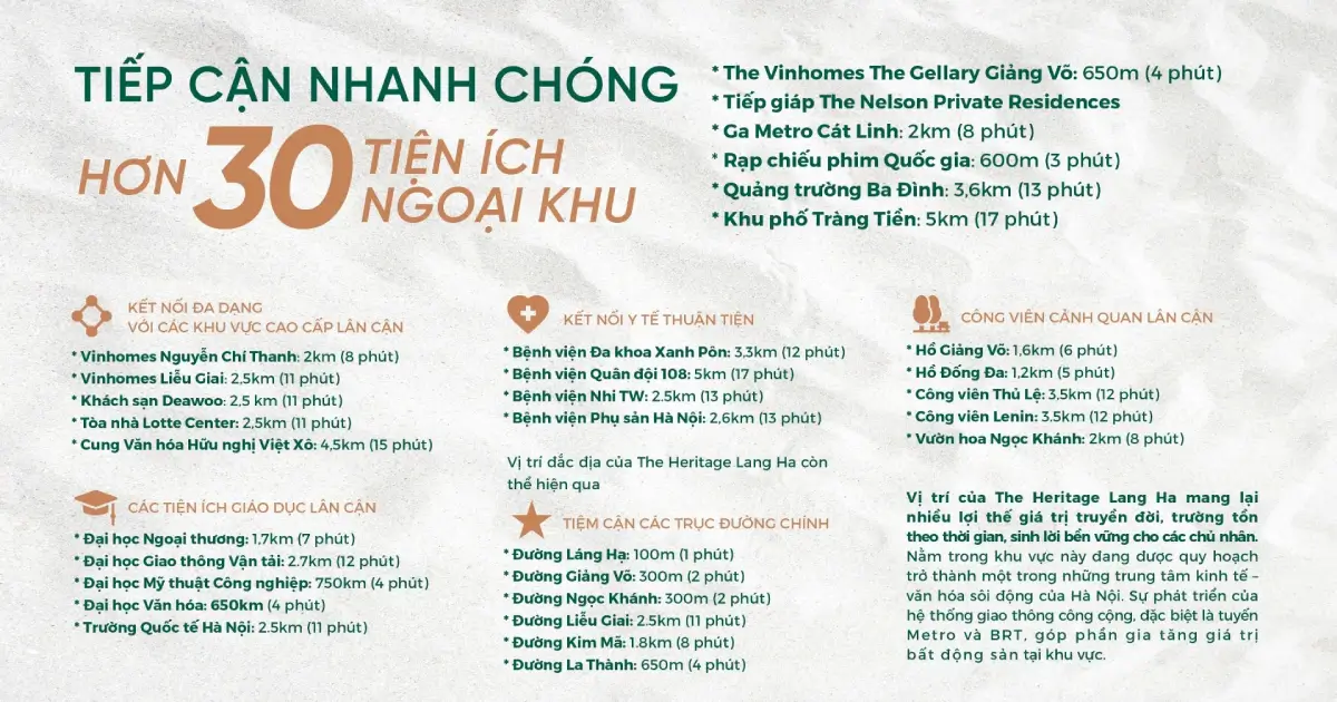 the-heritage-lang-ha-1