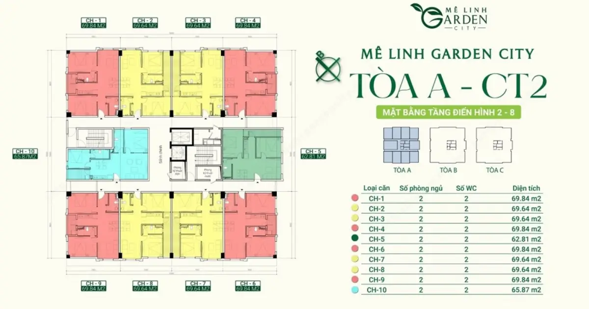 chung-cu-me-linh-garden-city-2