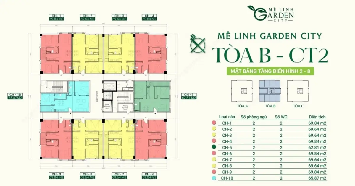 chung-cu-me-linh-garden-city-3