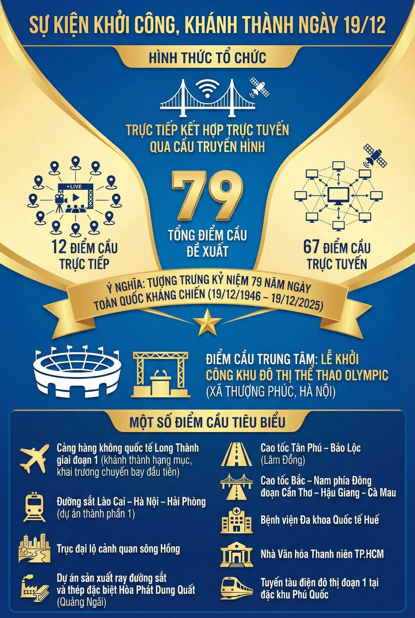 khu-do-thi-the-thao-olympic (1)