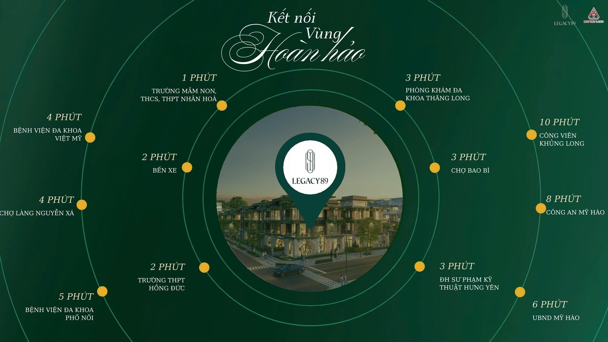 lien-ket-vung-du-an-legacy89-hung-yen