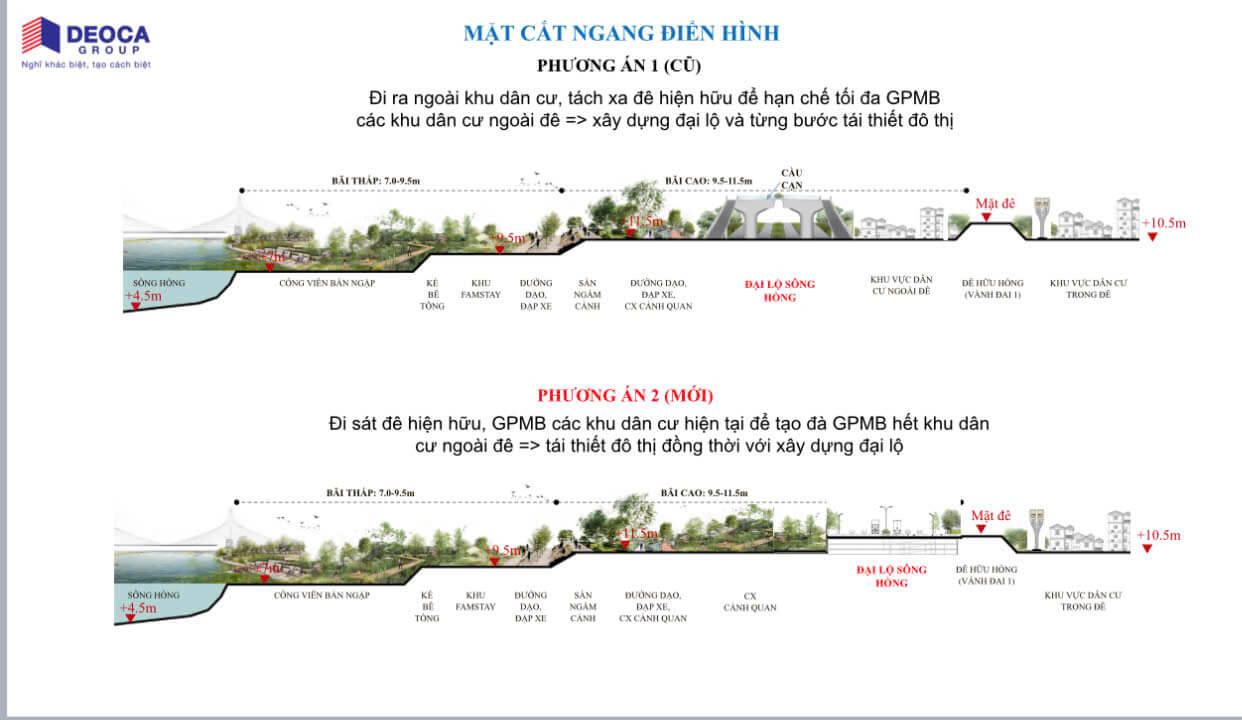 phuong-an-moi-truc-dai-lo-canh-quan-song-hong-2 (1)