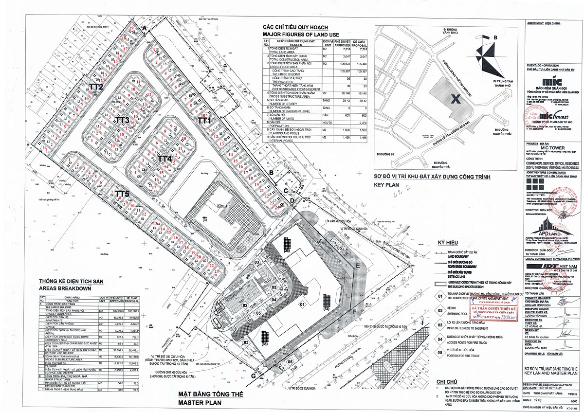 Mặt bằng Mipec 54 Tố Hữu